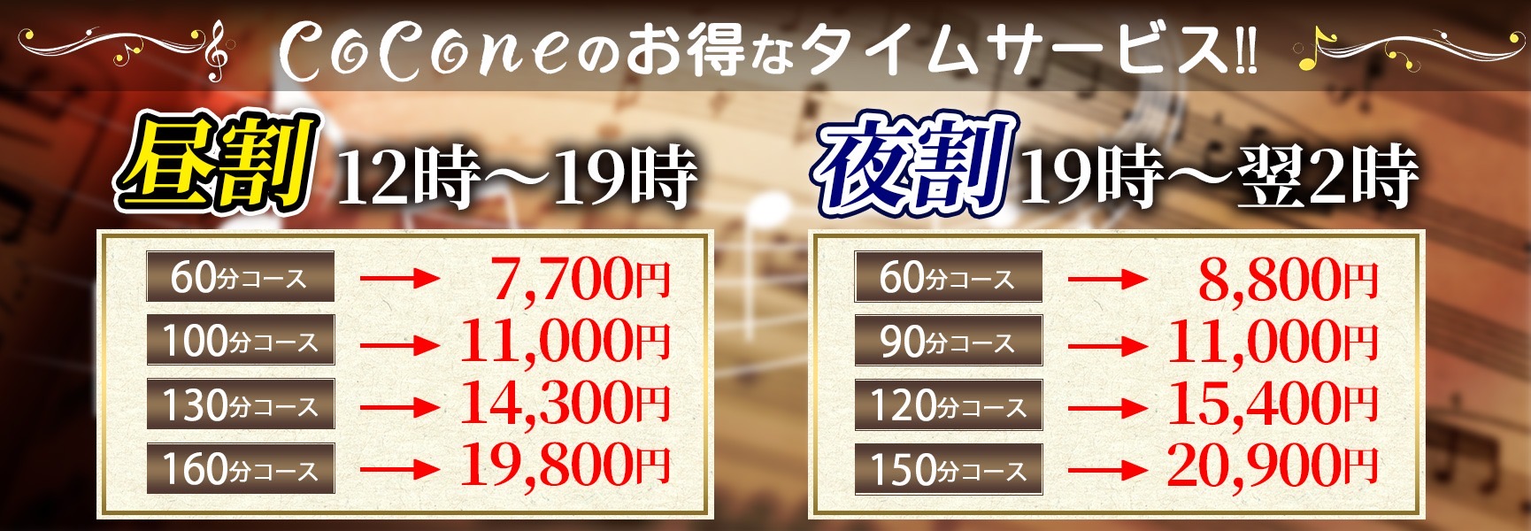 ここね～心音